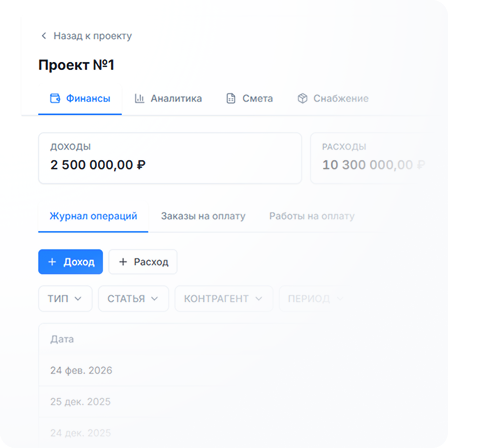 Финансовый учёт