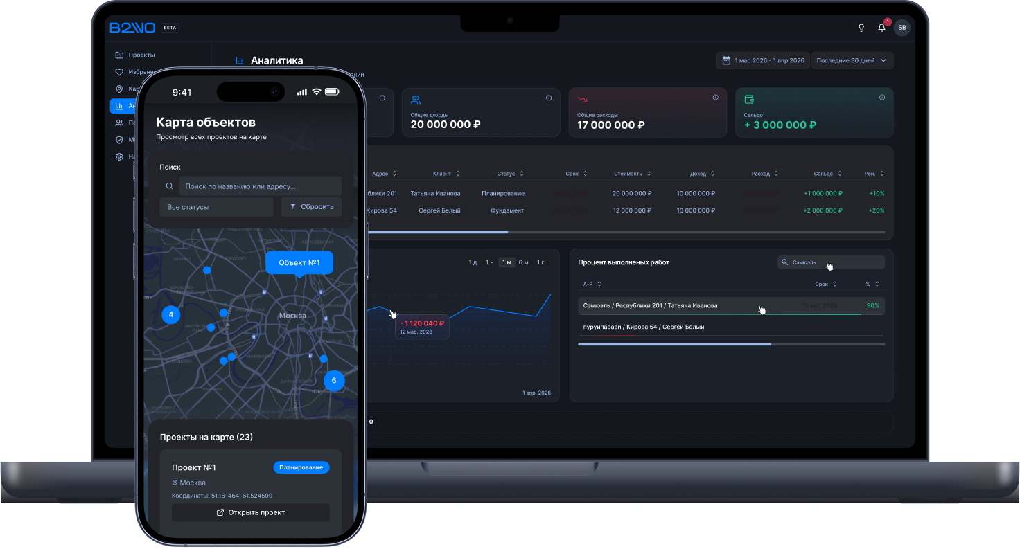 Интерфейс B2WO на ноутбуке и смартфоне: аналитика и карта объектов